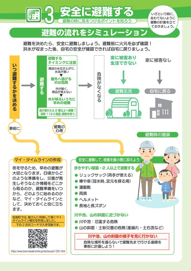 松前町総合防災マップ（風水害編 大谷川）