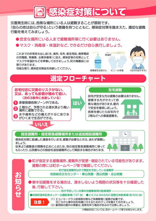 松前町総合防災マップ（風水害編 大谷川）