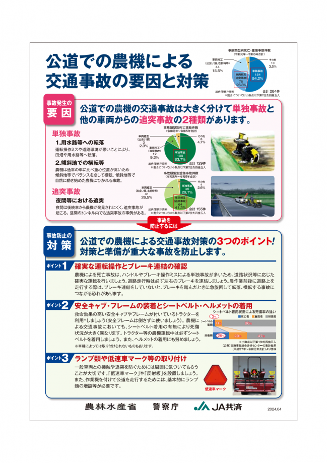 安全確認と予防対策で公道での農機による死亡事故を防ぎましょう！