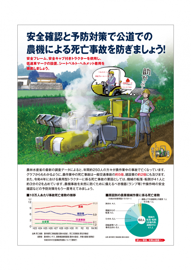 安全確認と予防対策で公道での農機による死亡事故を防ぎましょう！