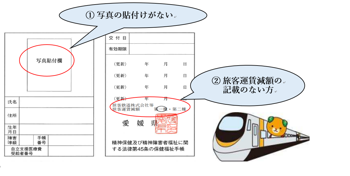 (1)写真の貼付けがない　(2)旅客運賃減額の記載のない方