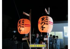 inoko-58
