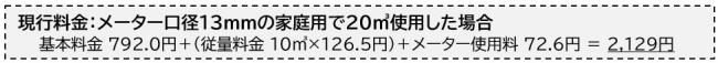 計算例 現行料金
