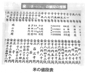 thum-kitaiyo-nedanhyo