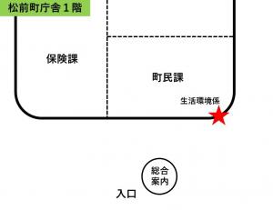 松前町役場庁舎一階東側生活環境環境係窓口
