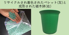 リサイクルされてできた植木鉢