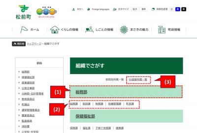組織でさがす画像2
