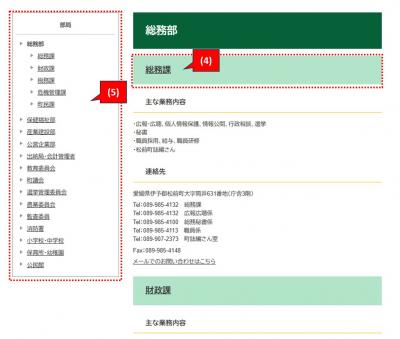 組織でさがす画像3