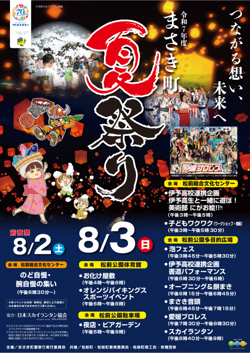 夏祭りポスター