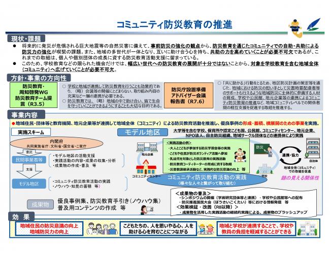 普及