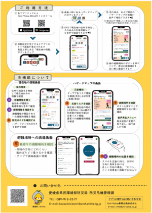 耳で聴く