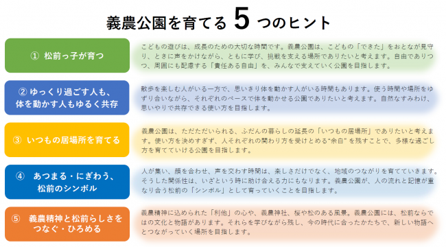 5つのヒント