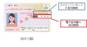 マイナンバーカード見本