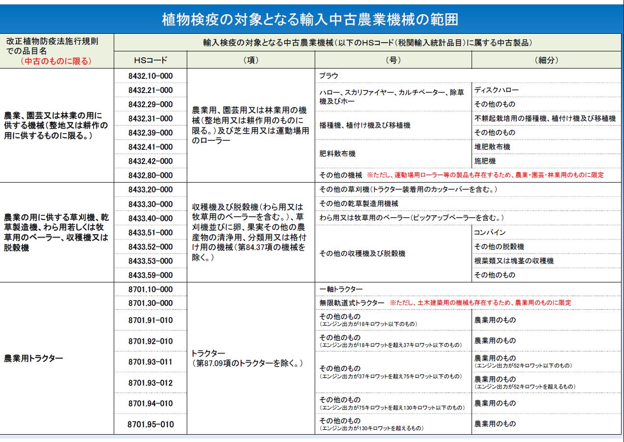 お知らせ②