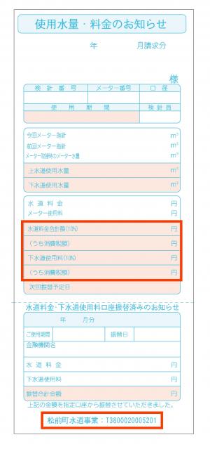 使用水量・料金のお知らせ（検針票）